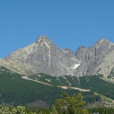 Penzion Tatry Велька-Ломница Экстерьер фото