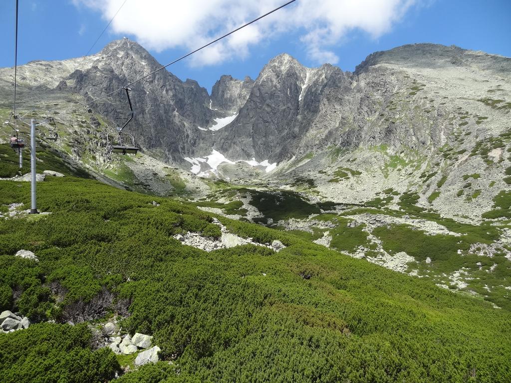 Penzion Tatry Велька-Ломница Экстерьер фото